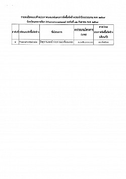 ซื้อวัสดุการแพทย์ รายการออกซิเจนเหลว ปีงบ 2569